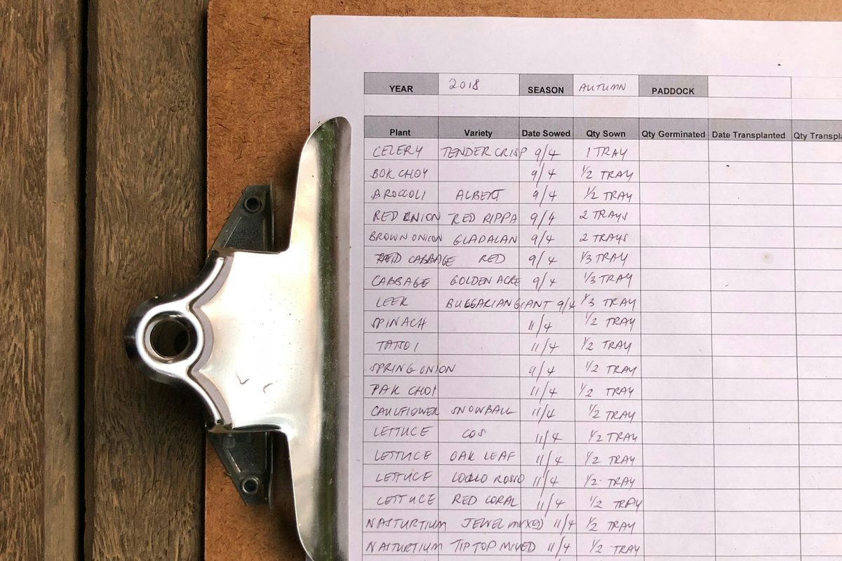 A hand-written record sheet held on a metal clipboard